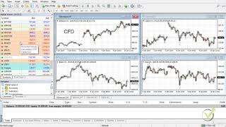 What is the CFD trading - Cryptocurrency Tutorial