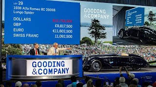 Gooding & Company Highlights | Pebble Beach Auctions 2024