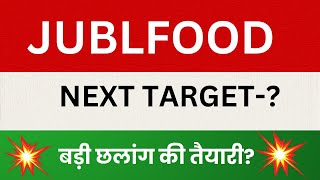 Jubilant FoodWorks Ltd Share Latest News, Jubilant Food Works Stock Technical Analysis