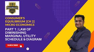 Consumer Equilibrium Class 11 | Micro Economics | Part 1 - Law of Diminishing Marginal Utility