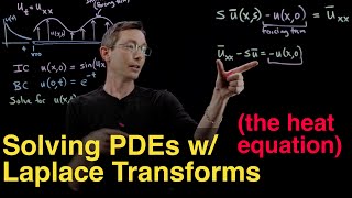 Solving PDEs with the Laplace Transform: The Heat Equation