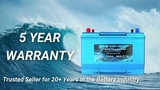 Banshee 27M: The Ultimate 900CCA Lithium-Ion Battery for Your Marine Needs!