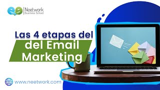 📧 Las 4 etapas del Email Marketing | Curso de Email Marketing