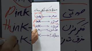 آموزش کابردی انگلیسی #انگلیسی #english #انگلیسی_کاربردی #واژگان_انگلیسی