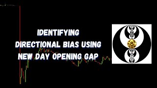 ICT Gems - Identifying Directional Bias Using New Day Opening Gap