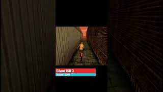 Testing Silent Hill 2, 3 and Siren on Nintendo Switch