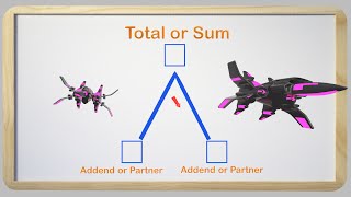 Math Mountains 1st and 2nd grade