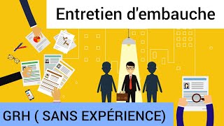 Simulation d'entretien d'embauche GRH(sans expérience)