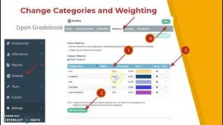 Weighting Assignment Categories in Gradebook