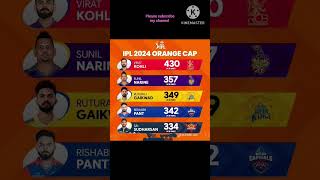 Tata IPL 2024 points table, most runs & wickets, #viratkohli#ipl#viral#cricket#shorts #johnybairstow