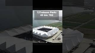 10 Stadyum - Euro 2032 Türkiye İtalya  Avrupa Futbol Şampiyonası 10 Stadyum #shorts #euro2032 #uefa