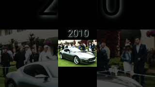 dobtto evolution car (1915~2024) #viral #subscribe #shortsfeed #youtubeshorts #trending #evolution