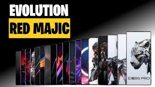 Red Magic Series Evolution