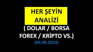 HERŞEYİN ANALİZİ ( Dolar TL / Forex / Borsa / Kripto / Price Action / Mum Çubukları /Teknik Analiz )