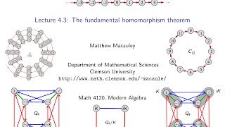 Visual Group Theory, Lecture 4.3: The fundamental homomorphism theorem