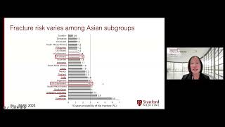 Prevention and Treatment of Osteoporosis in Asian Americans