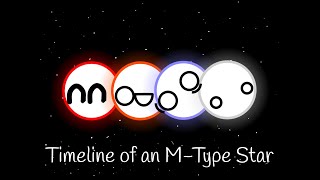 Timeline of an M- Type Star | Invisible Juggernaut