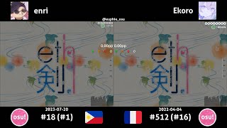 enri vs Ekoro | tarolabo - eth ken [lethal dance]