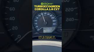 Transforma Tu Toyota Corolla 1.8 : ¡Potencia y Eficiencia con Turboecogreen ORIGINAL!