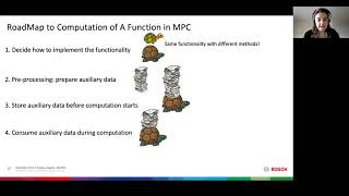 FC21: Improving the Efficiency of AES Protocols in Multi-Party Computation