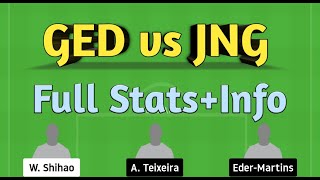 GED vs JNG Dream11 | GED vs JNG | GED vs JNG Dream11 team |