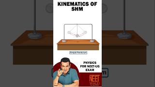 Kinematics of Simple Harmonic Motion | SHM | oscillation | physics for NEET-UG EXAM | #neet #physics