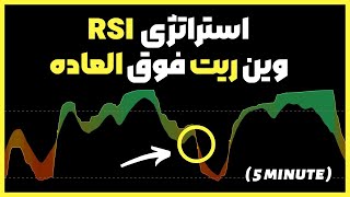 استراتژی معاملاتی اسکالپ که مثل جادو عمل میکنه (Adaptive RSI)