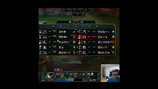 5HEAD MOMENT - League of Legends #shorts