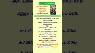 Today panchangam 18.11.2024 #shorts#ytshorts2024 #todaypanchangam #todaypanchangamintelugu #trending