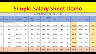 Very Simple Salary Sheet Format- 01