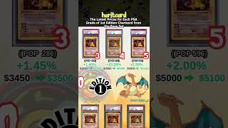 The Latest Prices for Each PSA Grade of 1st Edition Charizard from the Base Set.