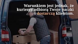 Amazon FBA zamyka przyjmowanie towarów - seria "Wsparcie sprzedaży na Amazon Łukasz Koronczok"