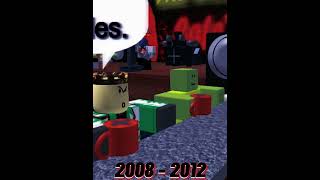 Evolution Of Roblox (sad warning) #shorts #roblox