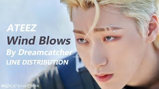 (AI COVER) How Would ATEEZ Sing DREAMCATCHER Wind Blows? | Line Distribution (Color Coded)