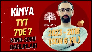 TYT KİMYA 7'DE 7 - KONU SORU DAĞILIMLARI (SON 6 YIL)