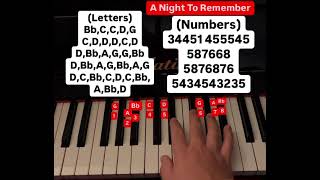 A Night To Remember piano tutorial (letters and numbers)