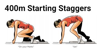 400m Starting Staggers | Staggering  for 400m Race | Staggers Calculation #athletics