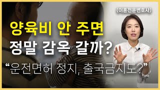 양육비 못 받을까 걱정되면 미리 이렇게 준비해두세요