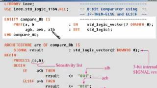 sec 08 02 VHDL Comparator Using IF-THEN-ELSE