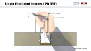 2.5 Collection and Storage/Treatment - Single Pit Technologies