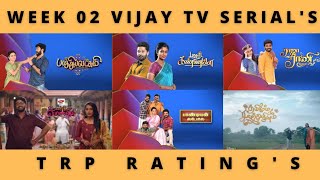 WEEK 02 VIJAY TV SERIAL'S TRP RATING'S (URBAN) 🔥 | VIJAY TV | VIDEO'S WORLD | TAMIL | 2022