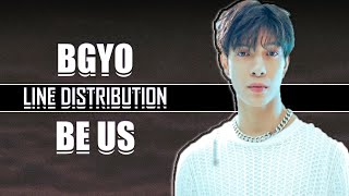 BGYO - Be Us [Line Distribution]