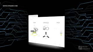 Micro Dynamics HMI Overview (Jan 2023)