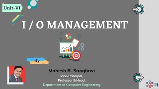 Introduction to I/O Management of Operating System