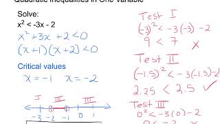 9.2 Quadratic Inequalities one variable