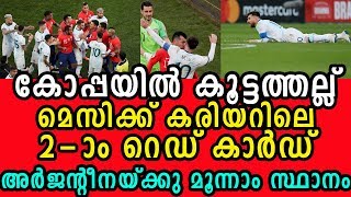 കോപ്പ അമേരിക്ക: അര്‍ജന്റീനയ്ക്കു മൂന്നാം സ്ഥാനം | Argentina third | Copa America | Messi | Red card