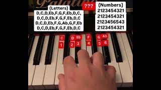 ??? piano tutorial (letters and numbers)