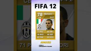 Leonardo Bonucci’s FIFA Card Evolution (FIFA 10-24) #fifa #football   #fifaultimateteam