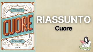 👉🏽 Riassunti Cuore di Edmondo De Amicis 📖 - TRAMA & RECENSIONE ✅