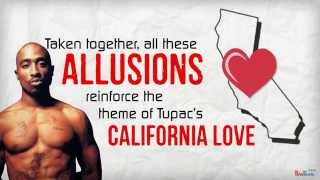 Allusions and California Love: An Introduction